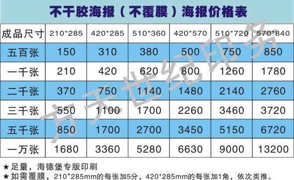 ���ɽ�ӡˢ���۱�