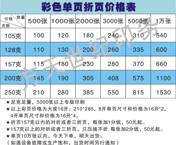 ��ҳ��ҳӡˢ����