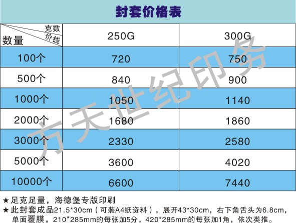 ���ײ�ҳӡˢ