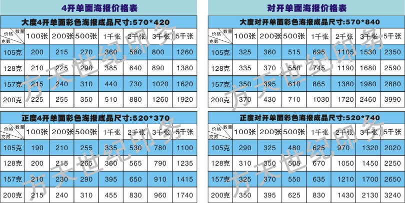 ����ӡˢ���۱�