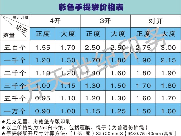 �����ӡˢ����